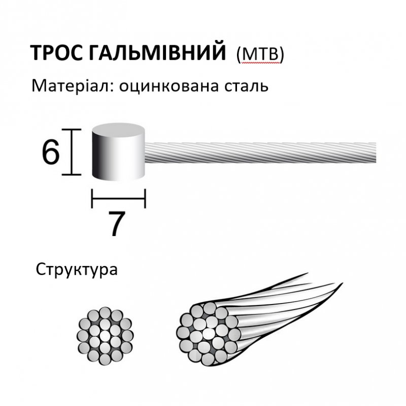 Трос гальмівний Longus, MTB 1,6х2000мм Акція